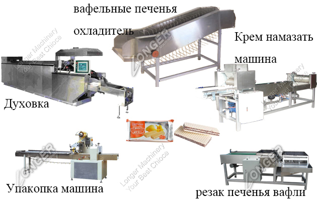 Линия для производства вафель